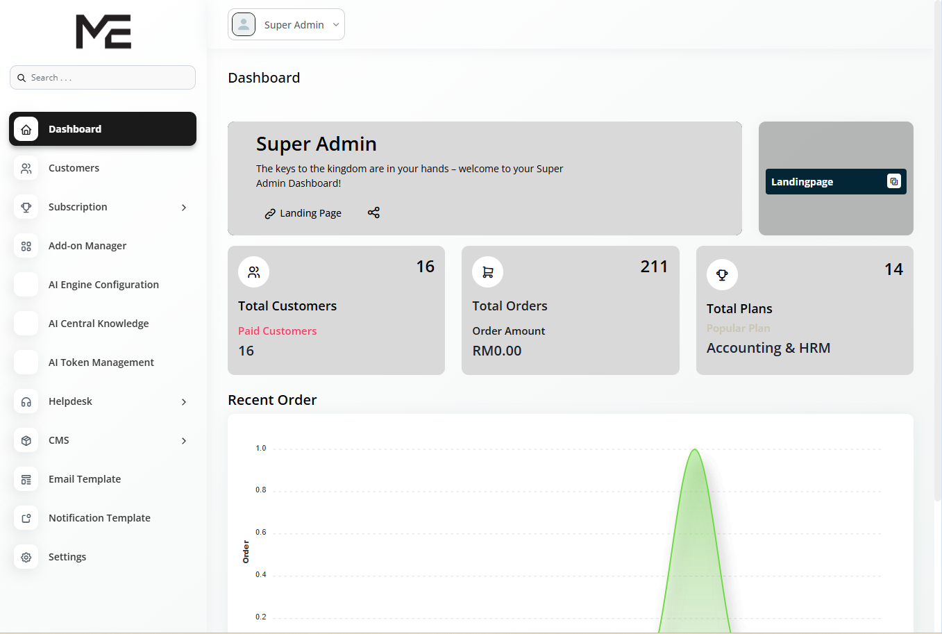 MeSos ERP super-admin dashboard, showing subscription plans and the AI configuration modules